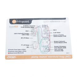 PUMP MOTOR AND MANIFOLD MAP EN (Crown CR068050)