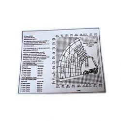 DECAL - LOAD CHART GTH-1056 (Genie GN114069A)