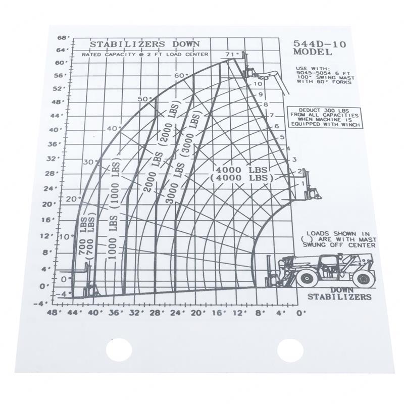 LOAD CHART - 544D-10 JL91363149 jl91363149 product image