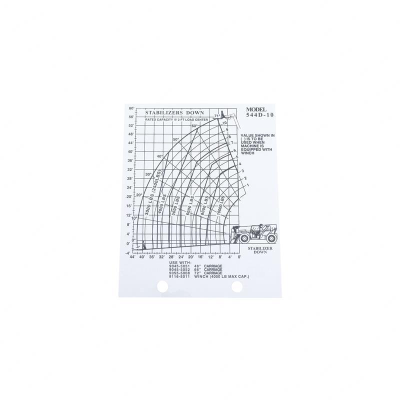 DECAL - LOAD CHART JL91363013 jl91363013 product image