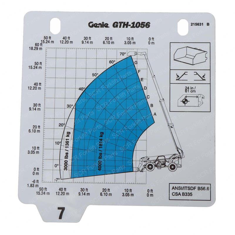LOAD CHART- GTH-1056- 7-8 SY1263397 sy1263397 product image