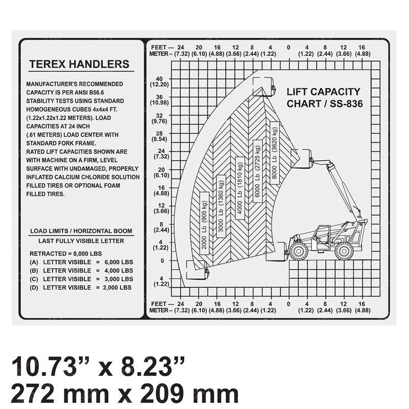DECAL - LOAD CHART SS-836 GN4-1386-10 gn4-1386-10 product image