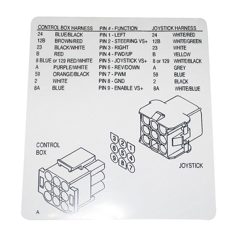 DECAL - JOYSTICK CONNECTOR SJ GNSJ124199AAGT gnsj124199aagt product image