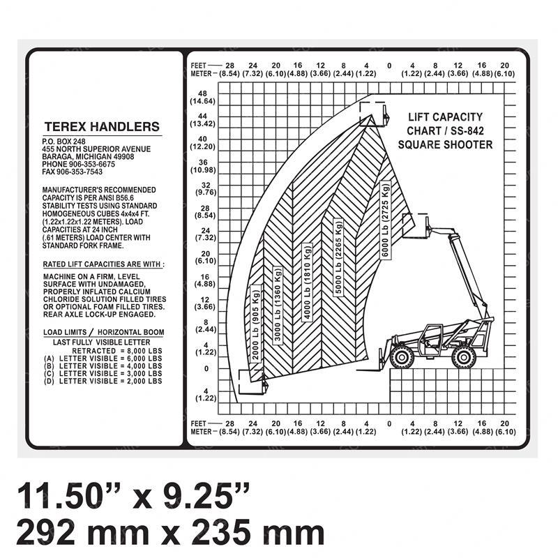DECAL / LOAD CHART / SS-842 GN4-1386-14 gn4-1386-14 product image