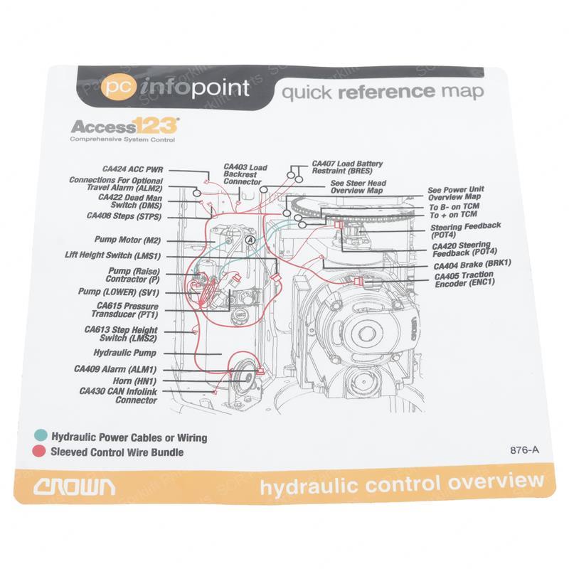 LABEL HYDRAULIC OVERVIEW CR69876 cr69876 product image