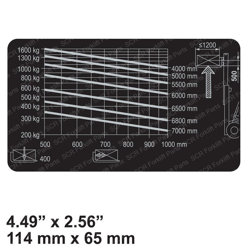 DECAL - CAP RATING E16+181 LI3864390013 li3864390013 product image