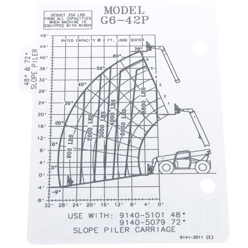 CAPACITY CHART JL91413011 jl91413011 product image