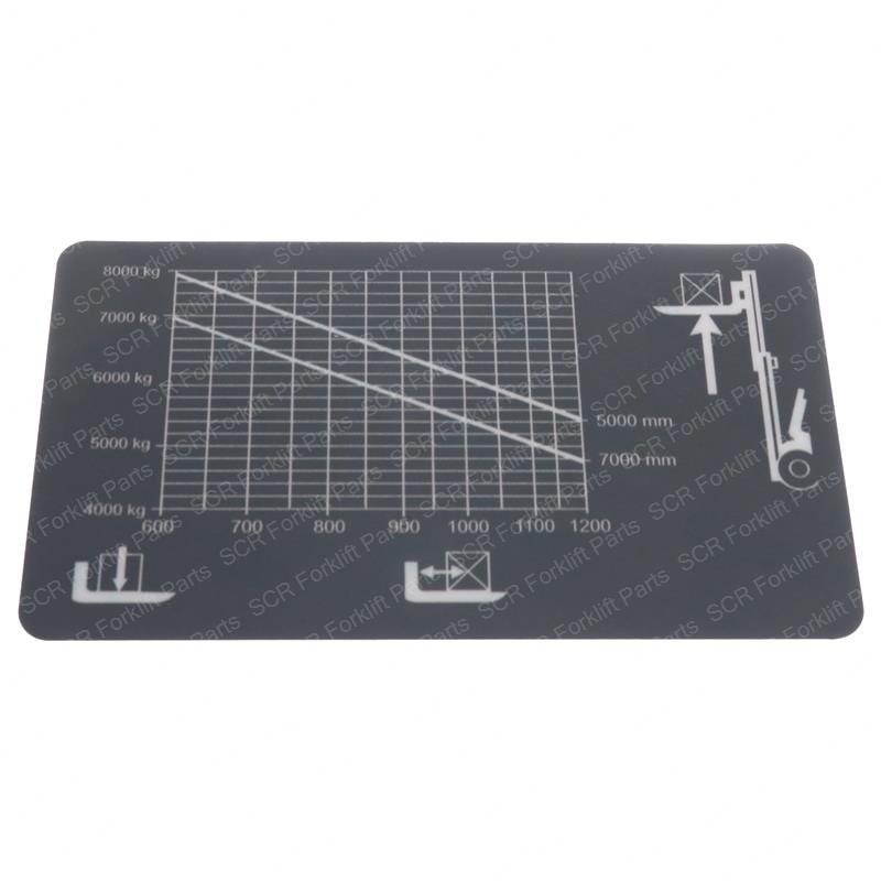 LOADCAPACITYPLATE H80+170 LIL0009381689 lil0009381689 product image