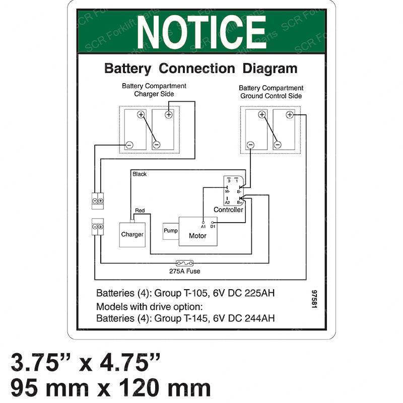 DECAL NOTICE BATTERY CONN TZ50 GN97581GT gn97581gt product image