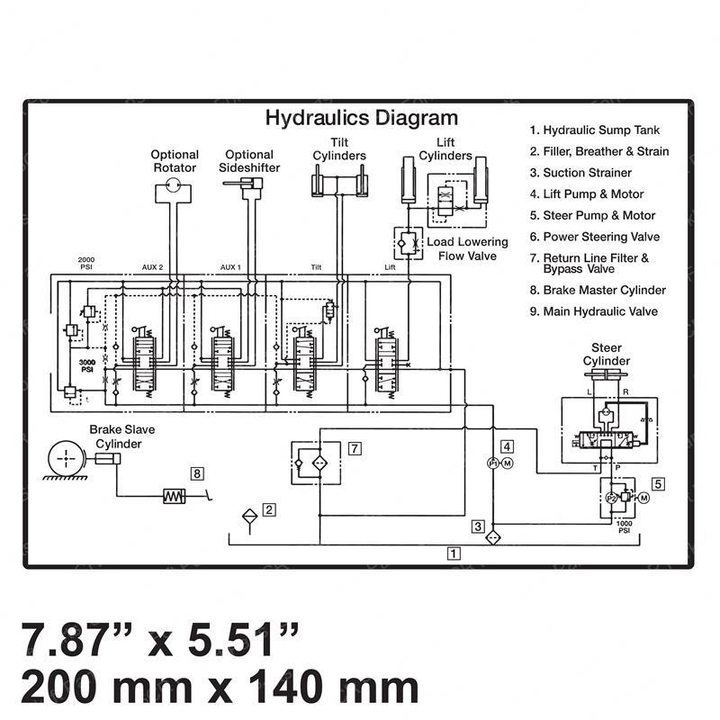 DECAL - HYDRAULIC DIAGRAM ECG CL2809862 cl2809862 product image