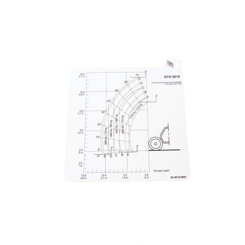 LOAD CHART SY1262894 sy1262894 product image