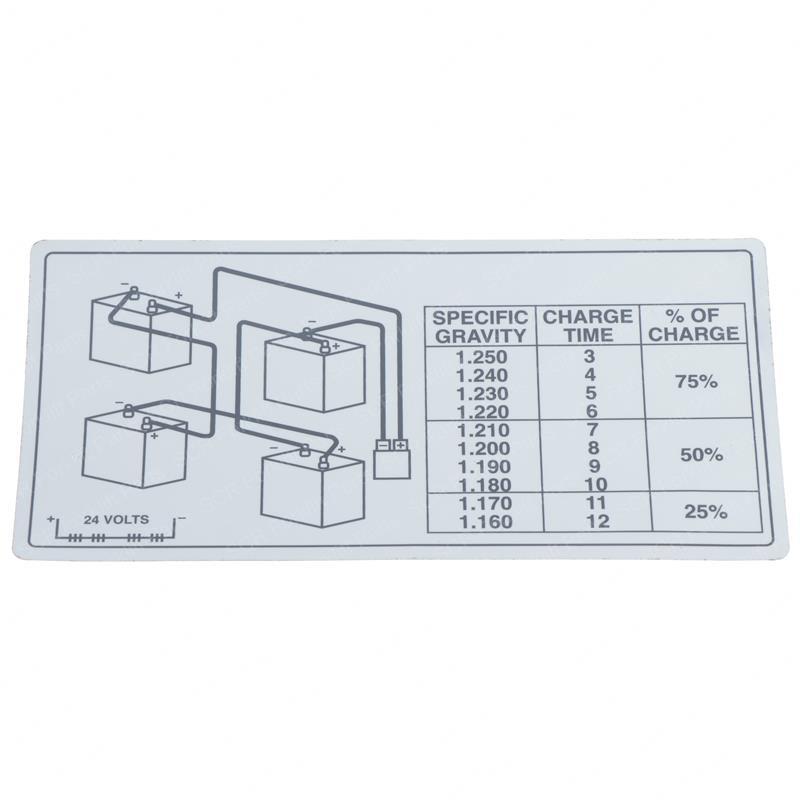 DECAL - BATTERY CHARGE INSTR CL1822046 cl1822046 product image