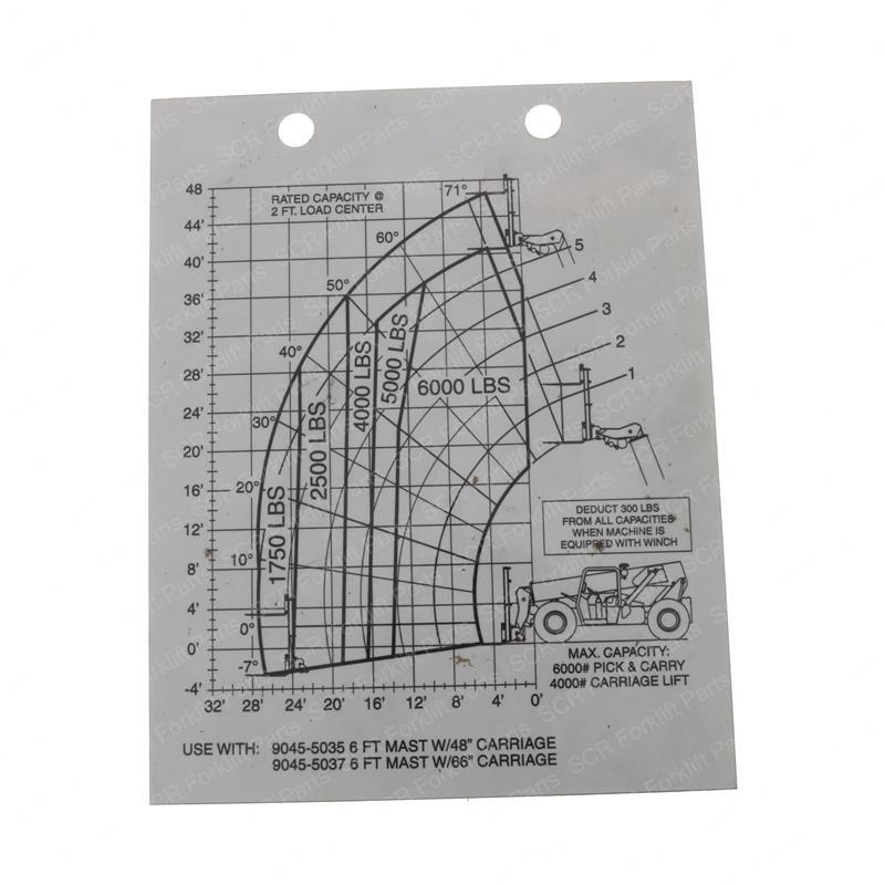 CAPACITY CHART JL91343019 jl91343019 product image