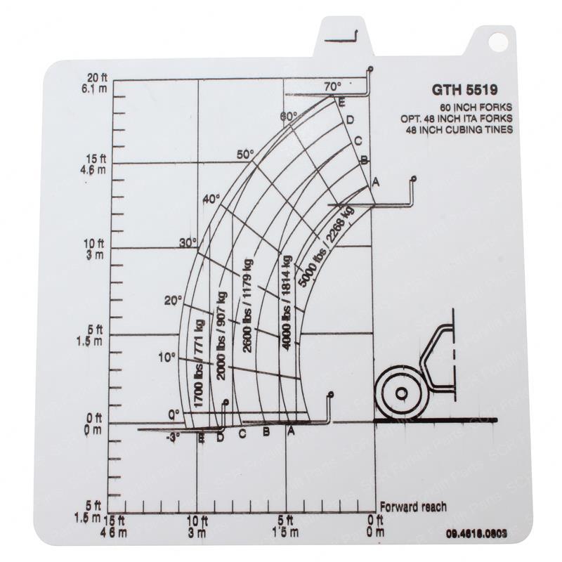LOAD CHART SY1262883 sy1262883 product image