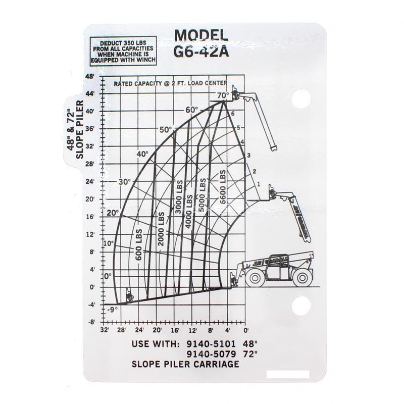 G6-42A CAPACITY CHART JL91473139 jl91473139 product image