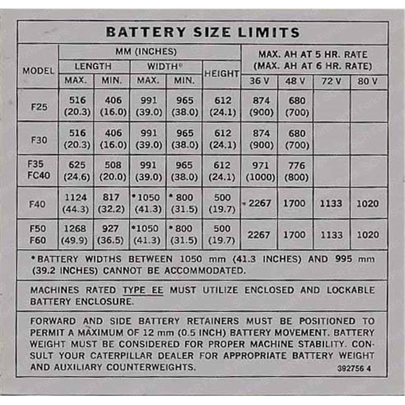FILM-LIMITS CT0392756 ct0392756 product image