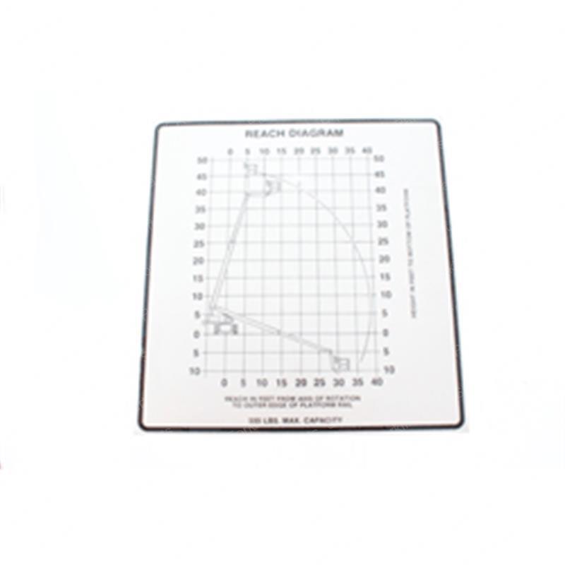 NAMEPLATE DECAL REACH DIAGRAM GNJL3251745 gnjl3251745 product image