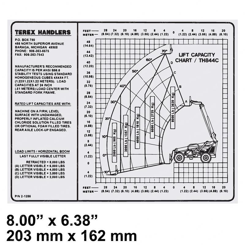 DECAL - LOAD CHART GN2-1286GT gn2-1286gt product image