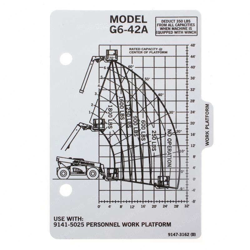 CAPACITY CHART JL91473162 jl91473162 product image
