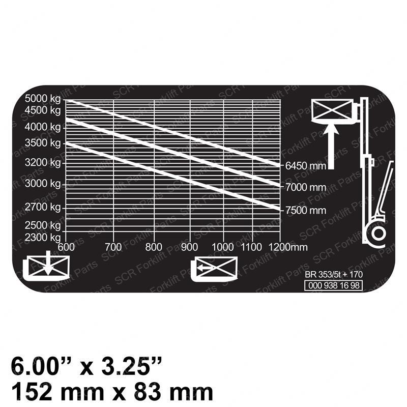 LOADCAPACITYPLATE H50170 LI0009381636 li0009381636 product image