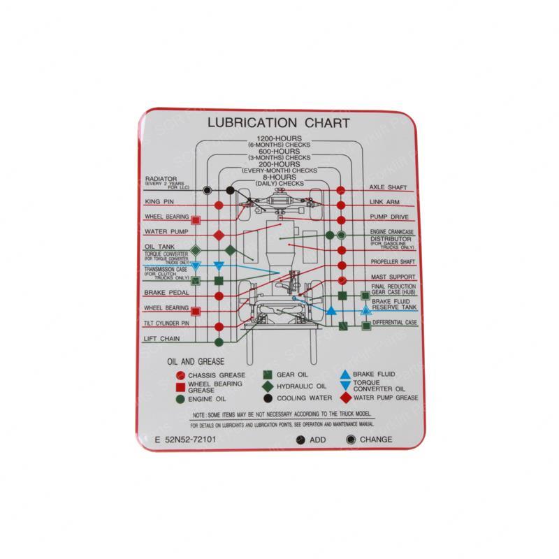 DECAL - LUBRICATION NI52N52-72101 ni52n52-72101 product image