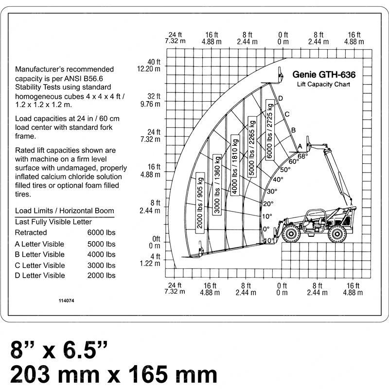 DECAL LOAD CHART GTH-636 GN114074GT gn114074gt product image