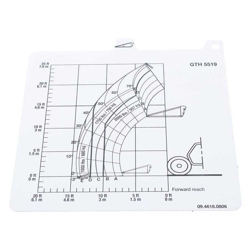 LOAD CHART SY1262954 sy1262954 product image