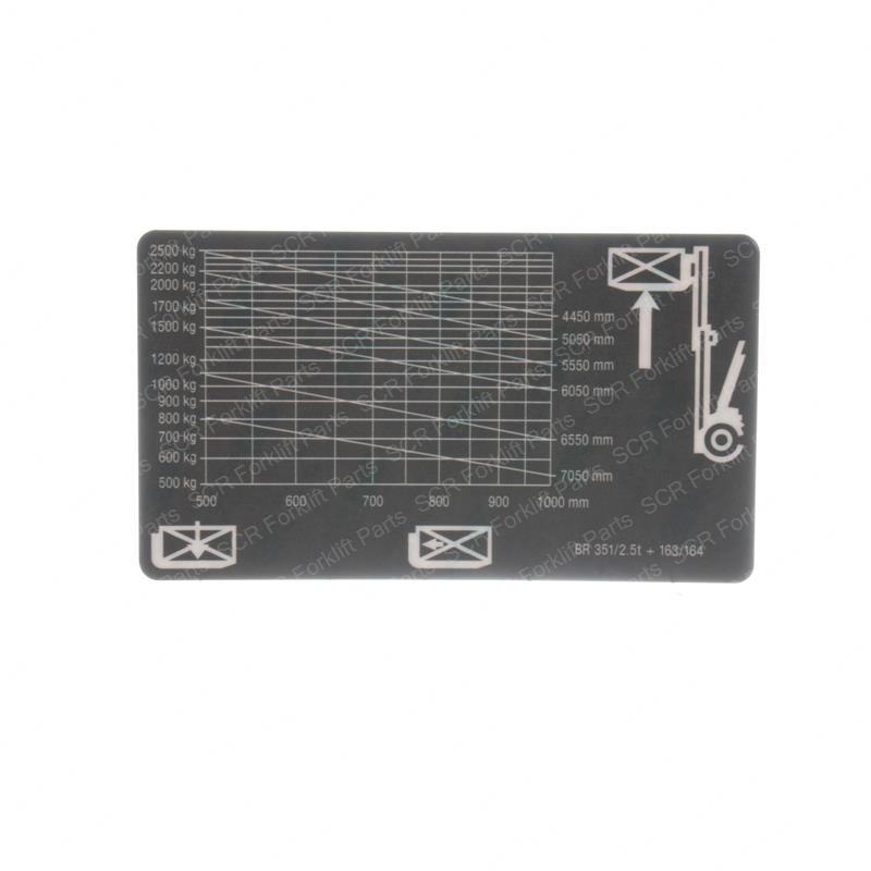 DECAL - LOAD DIAGRAM LIL0009381454 lil0009381454 product image